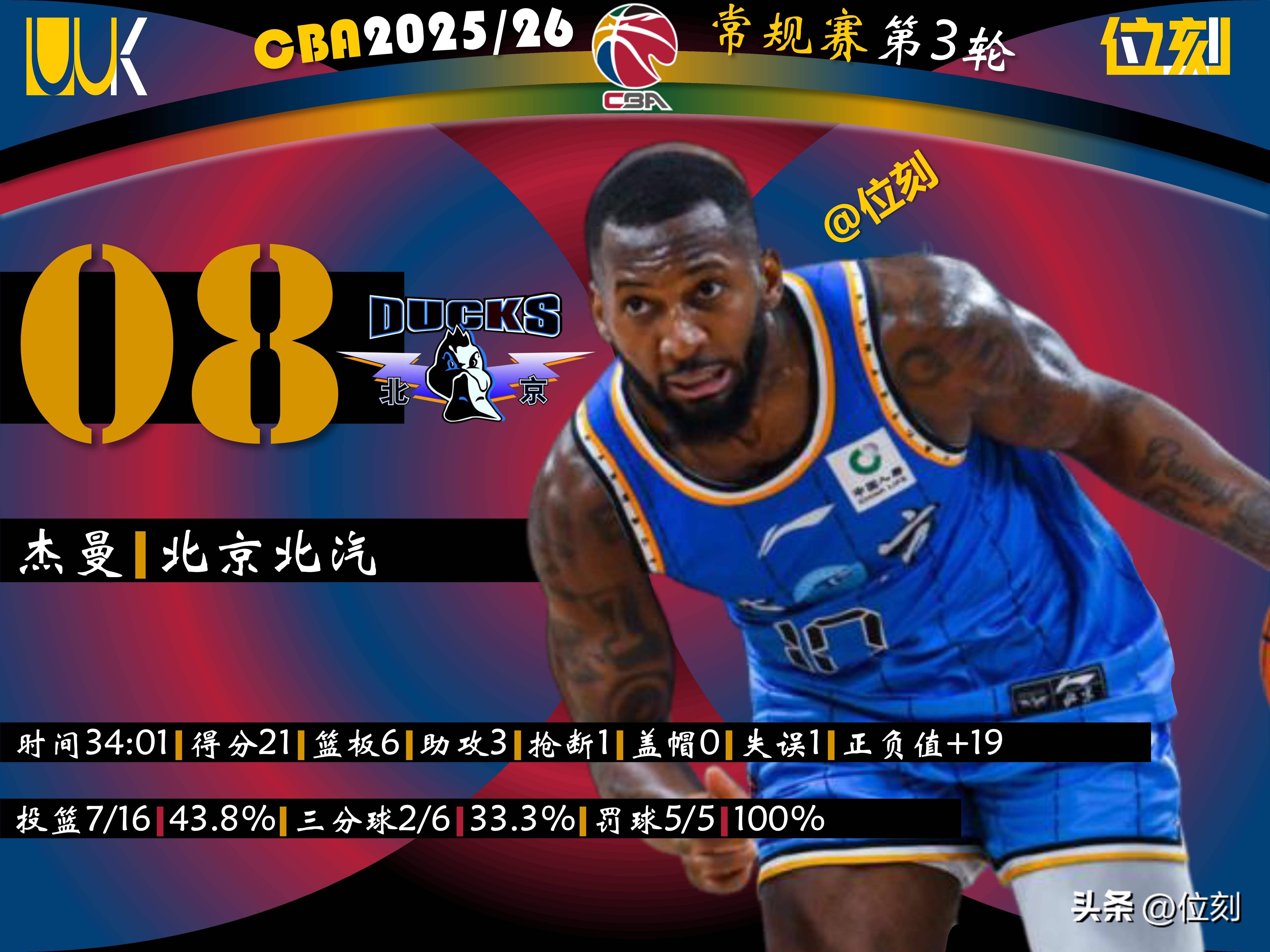 雷竞技电竞赛事关于从转折点波士顿凯尔特人扳平良机到今夜山东泰山调整名单以备法国杯，集结日CBA季后赛焦点战的信息