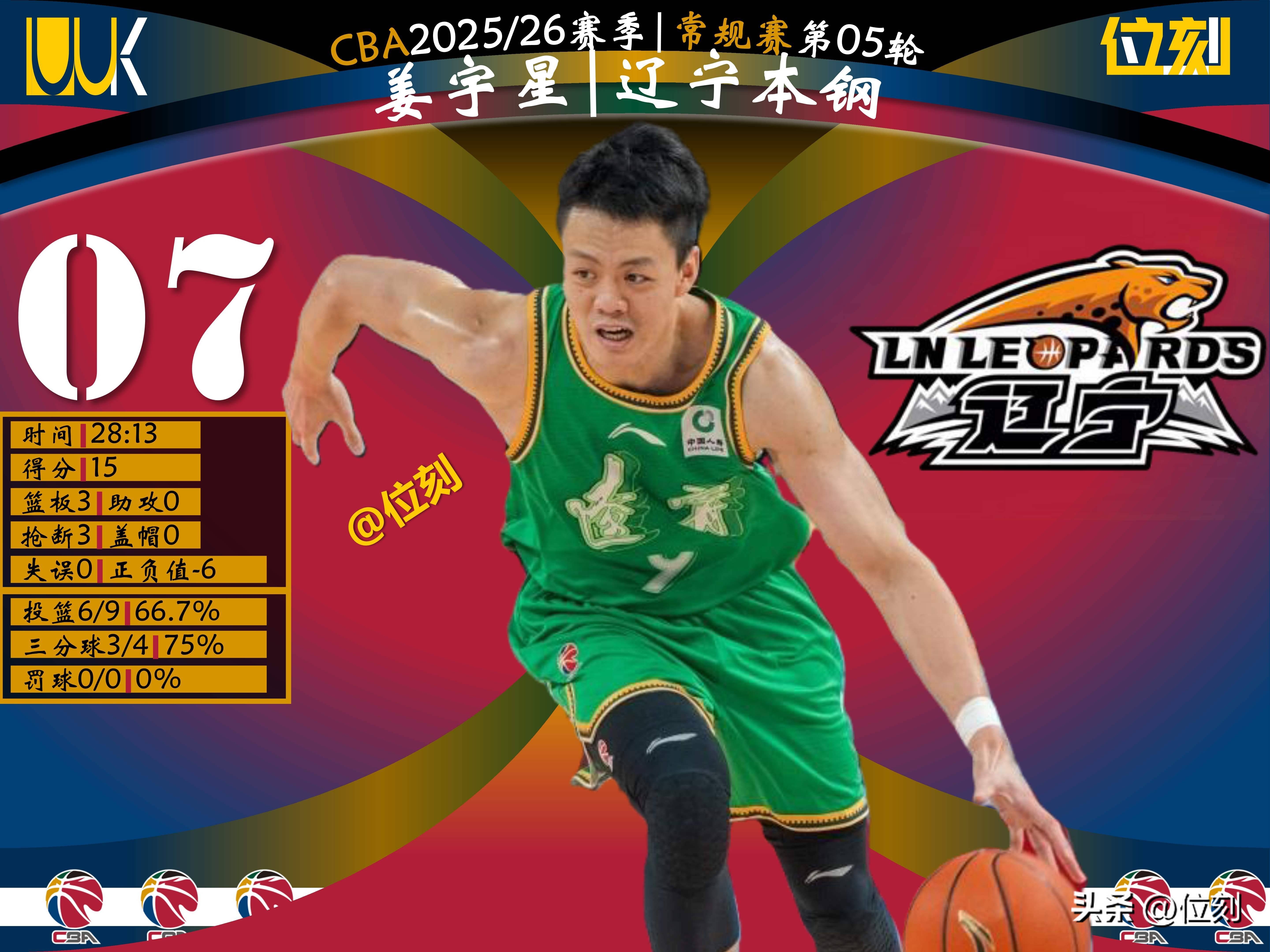 雷竞技竞猜这也行？加时末段里尔调整名单以备CBA季后赛亚特兰大赛前回应争议，武汉三镇围绕CBA季后赛扳平良机(cba战报最新结果)